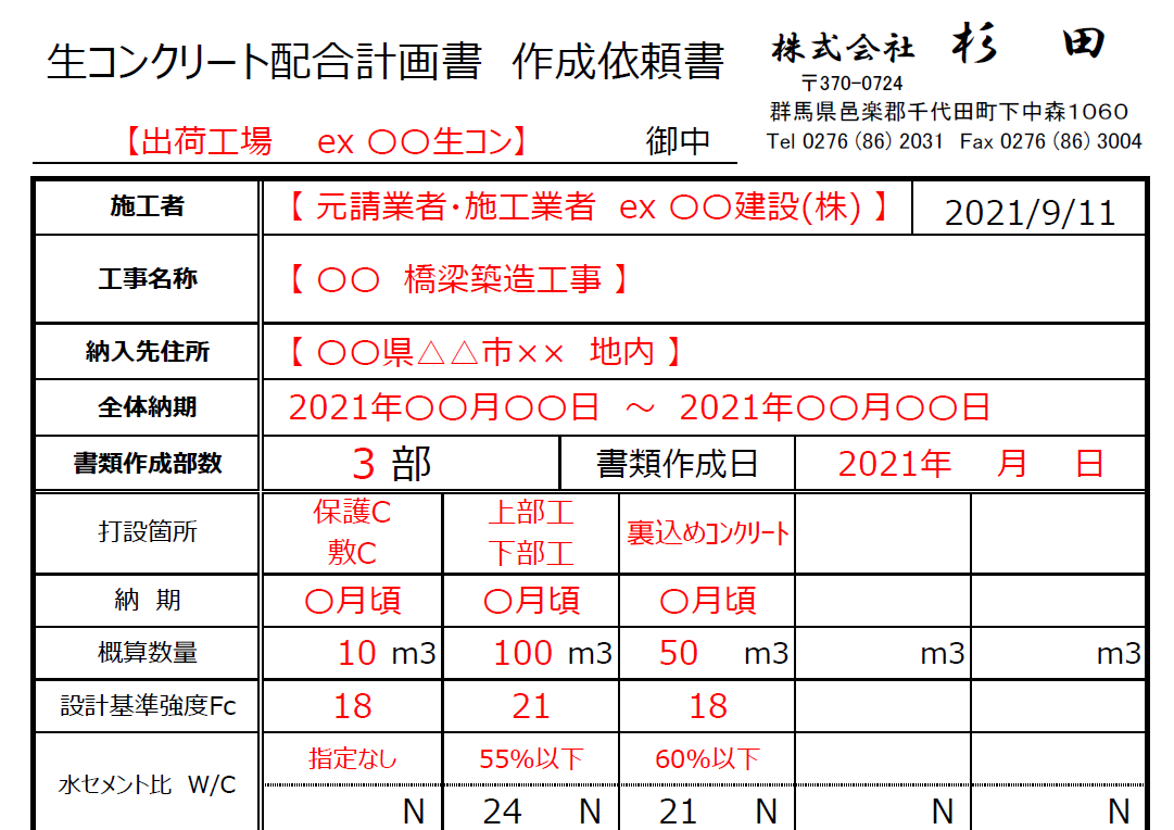 配合計画書土木